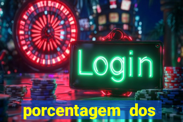 porcentagem dos slots pg popbra